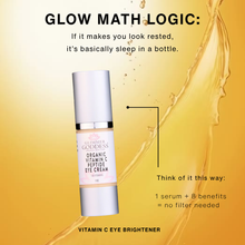 Load image into Gallery viewer, Organic Vitamin C Eye Serum – Peptide Treatment for Dark Circles
